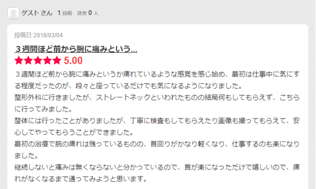 ゲストさんの口コミ