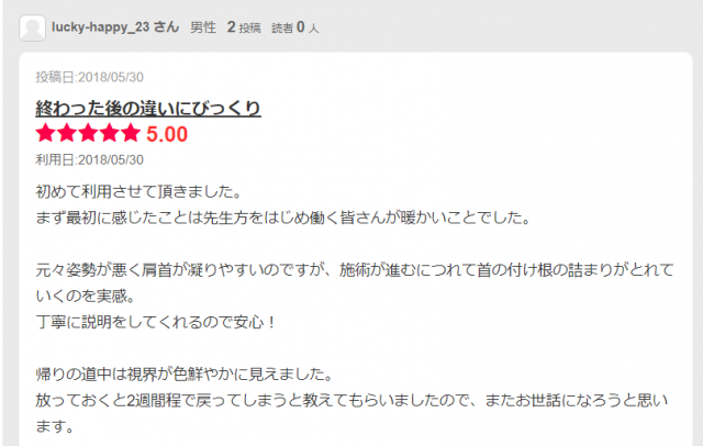 ゲストさんの口コミ