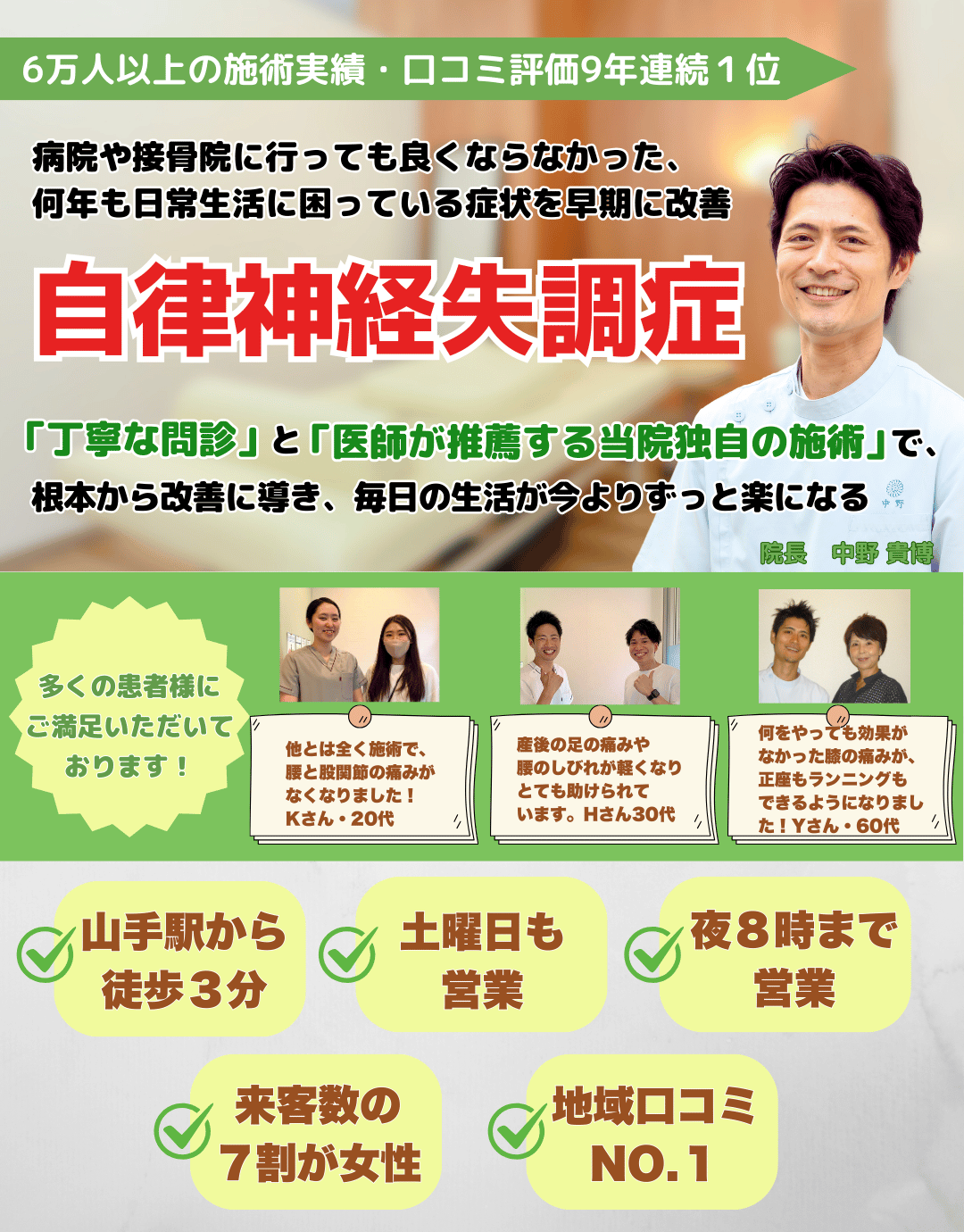 自律神経失調症