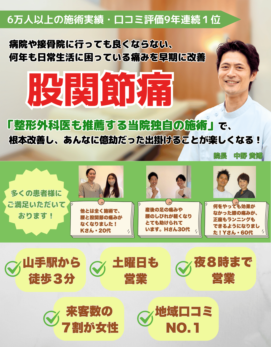 股関節痛