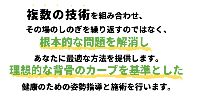 当院の施術の説明画像