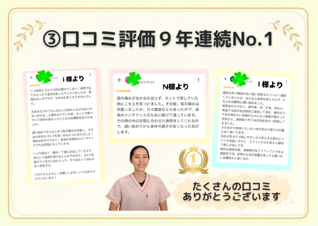 口コミ評価